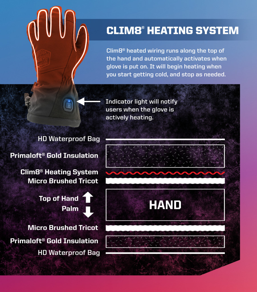 ColdWork Heated Glove Small