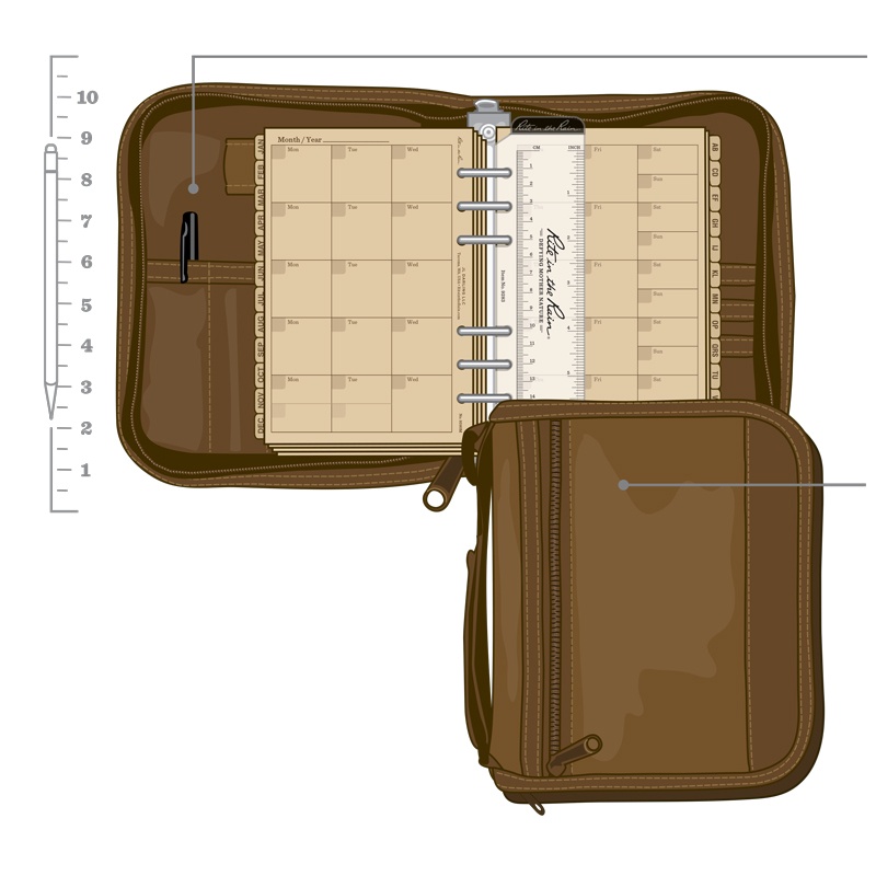 Field Planner Complete Kit