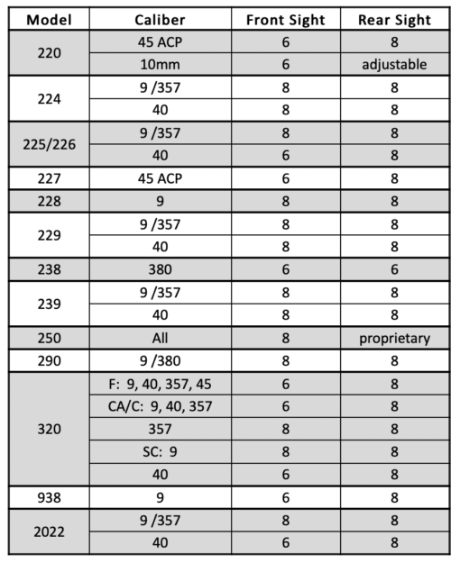 VTAC SIG SIGHTS P226 Fiber Front/Rear Size 8/8