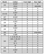 VTAC SIG SIGHTS P226 Fiber Front/Rear Size 8/8