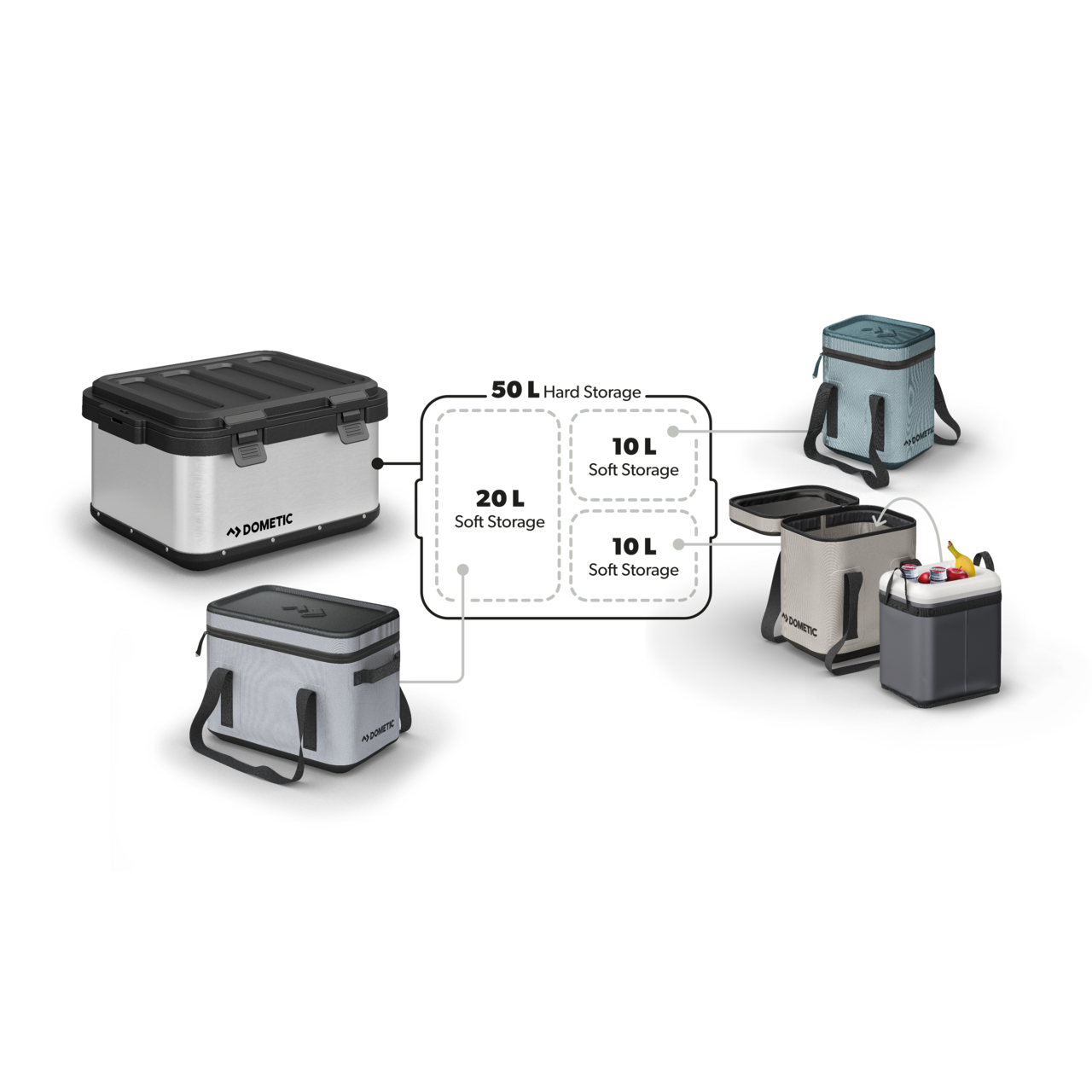 Dometic GO Hard Storage 50L