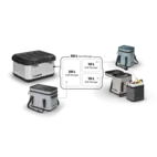 Dometic GO Hard Storage 50L