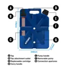 LifeSaver - Paket Krisberedskap Family Emergency Preparedness Pack