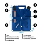 LifeSaver - Paket Krisberedskap Ultimate Emergency Preparedness Pack