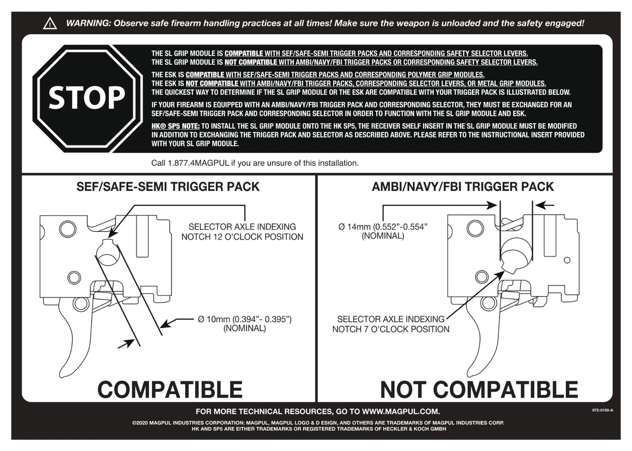 ESK – Magpul® SL Grip Module & HK® Black