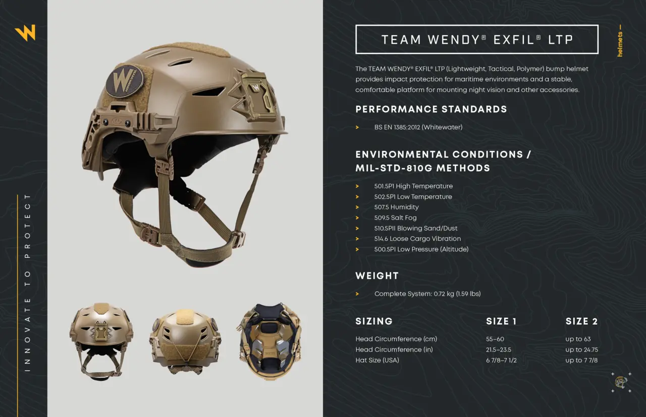 EXFIL LTP Bump Helmet Rail 3.0, Size 2 XL, CB