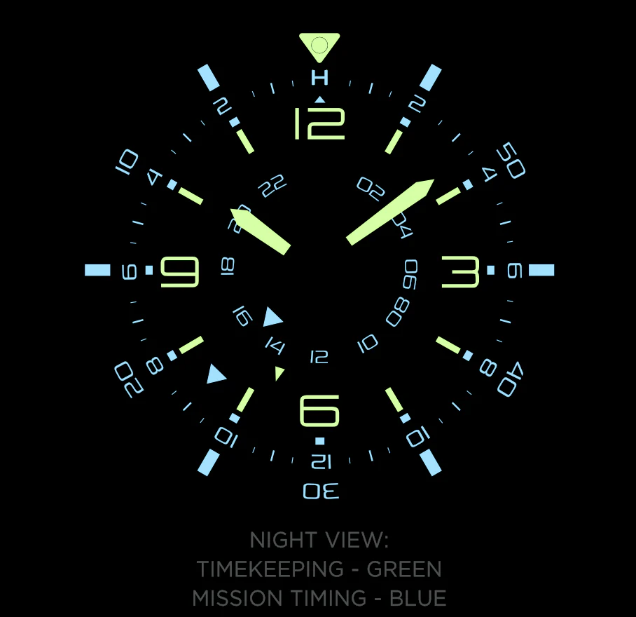 BEACHMASTER AUTOMATIC