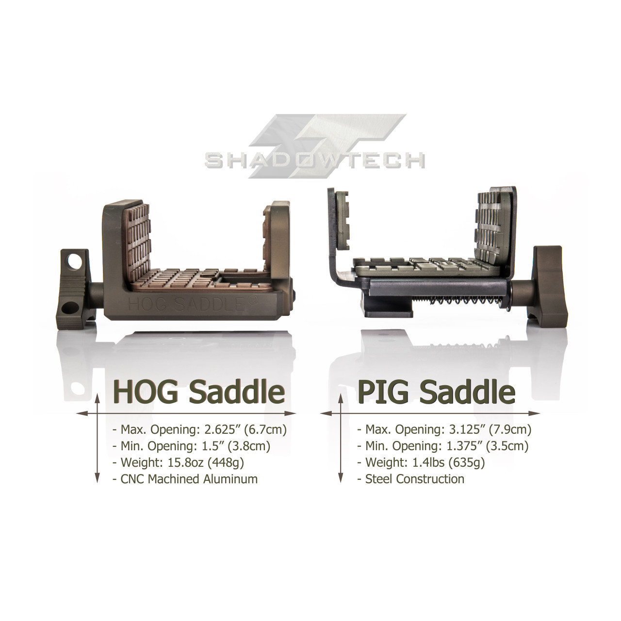 Hog Saddle Gen 6