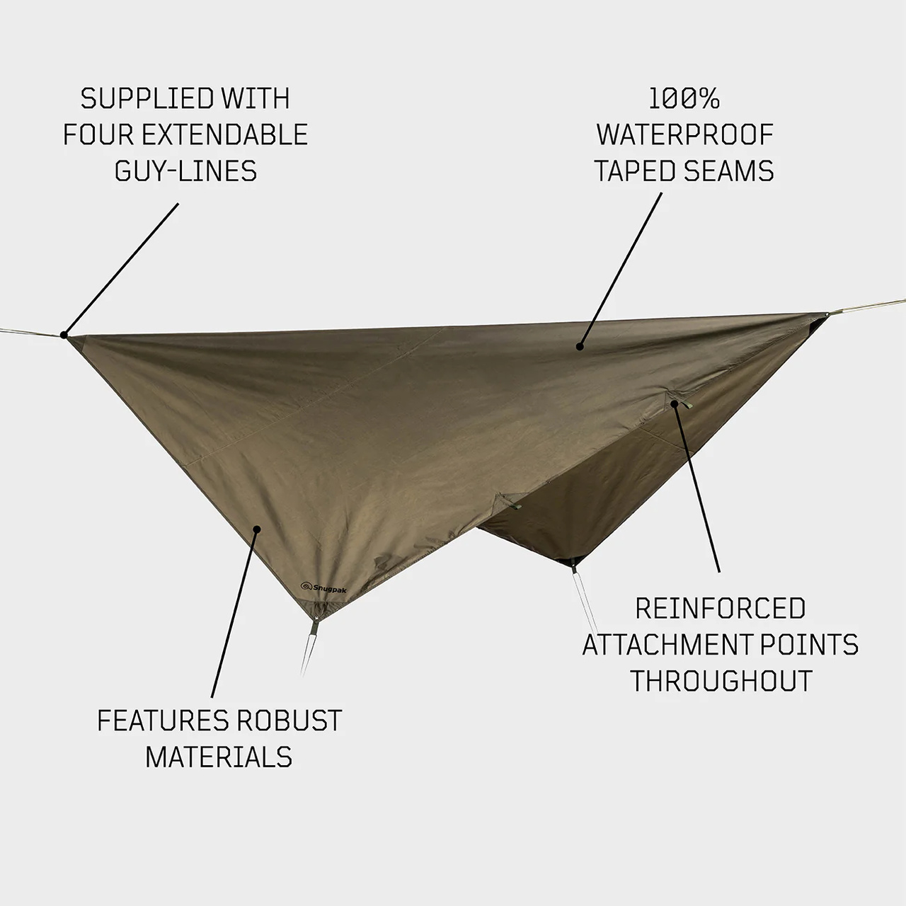 The Stasha G2 Olive