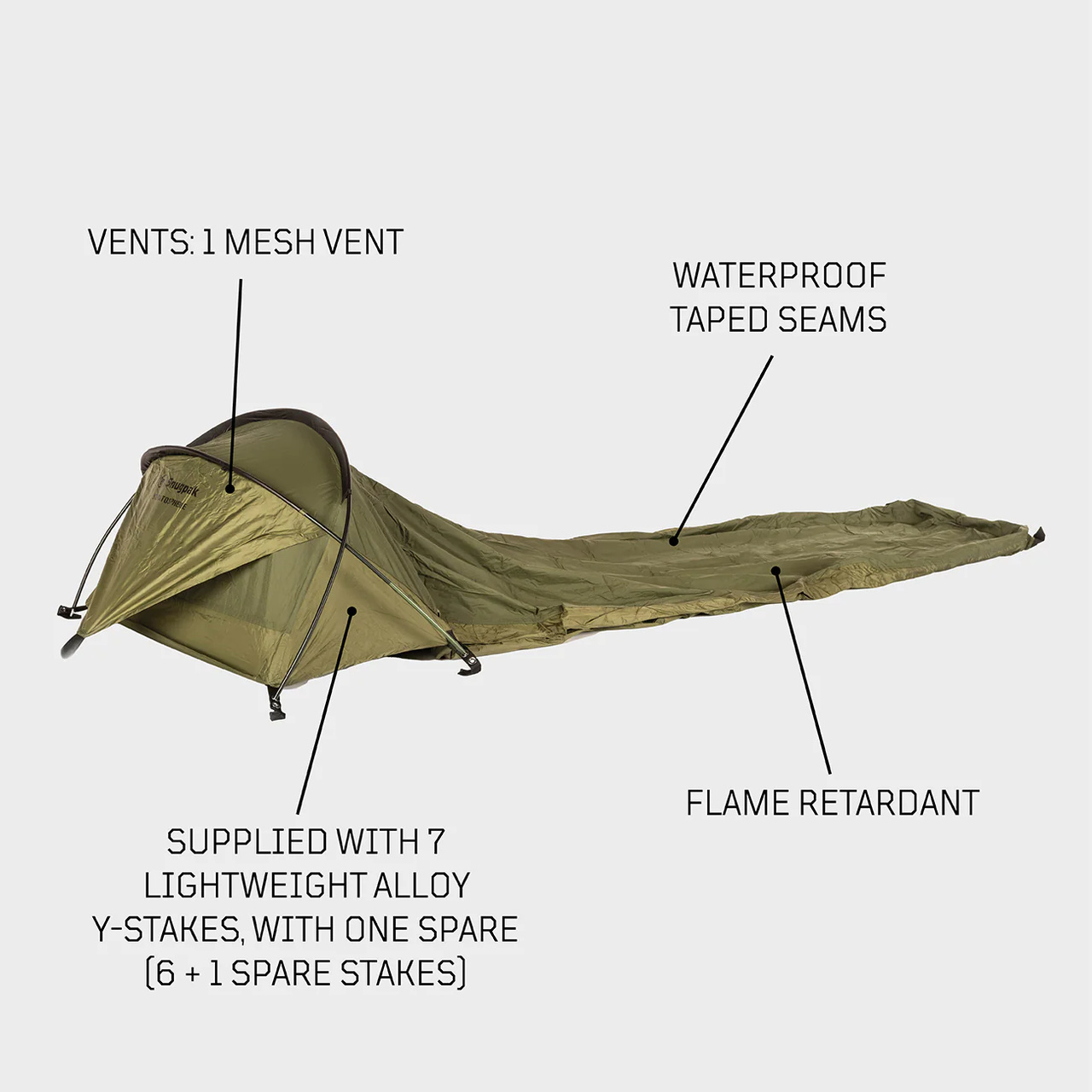 Stratosphere Olive
