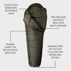 Sleeper Extreme Olive Left