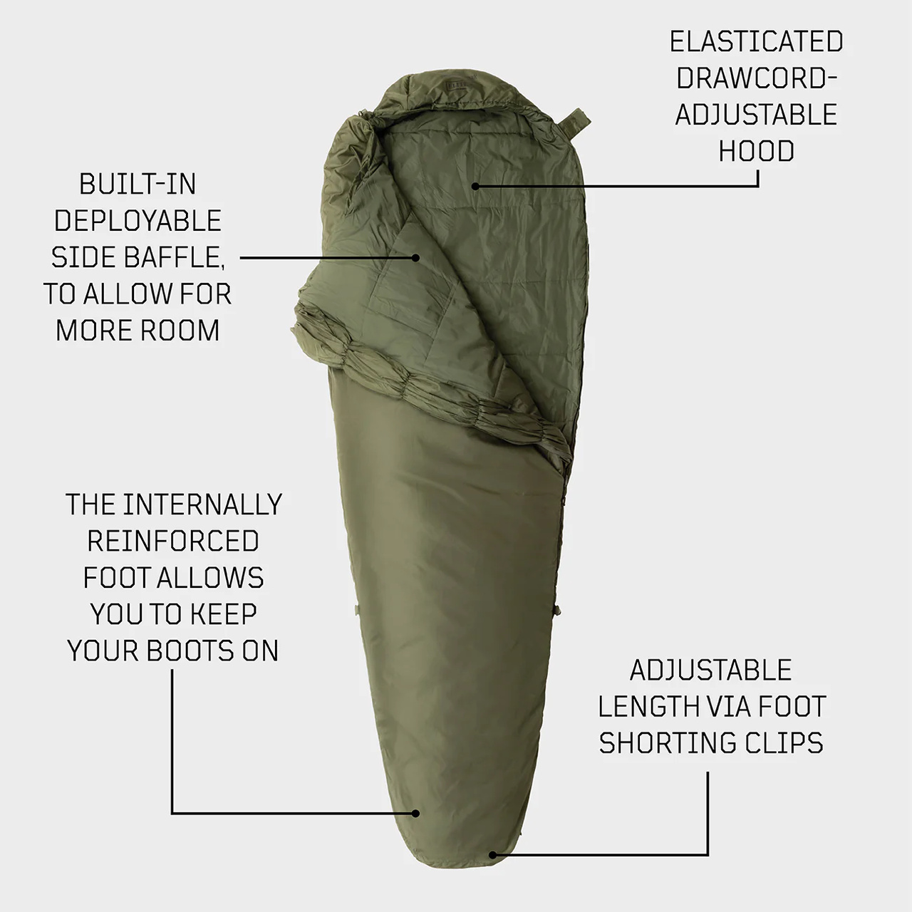 Softie Elite 2 Olive Left