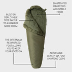Softie Elite 2 Olive Left