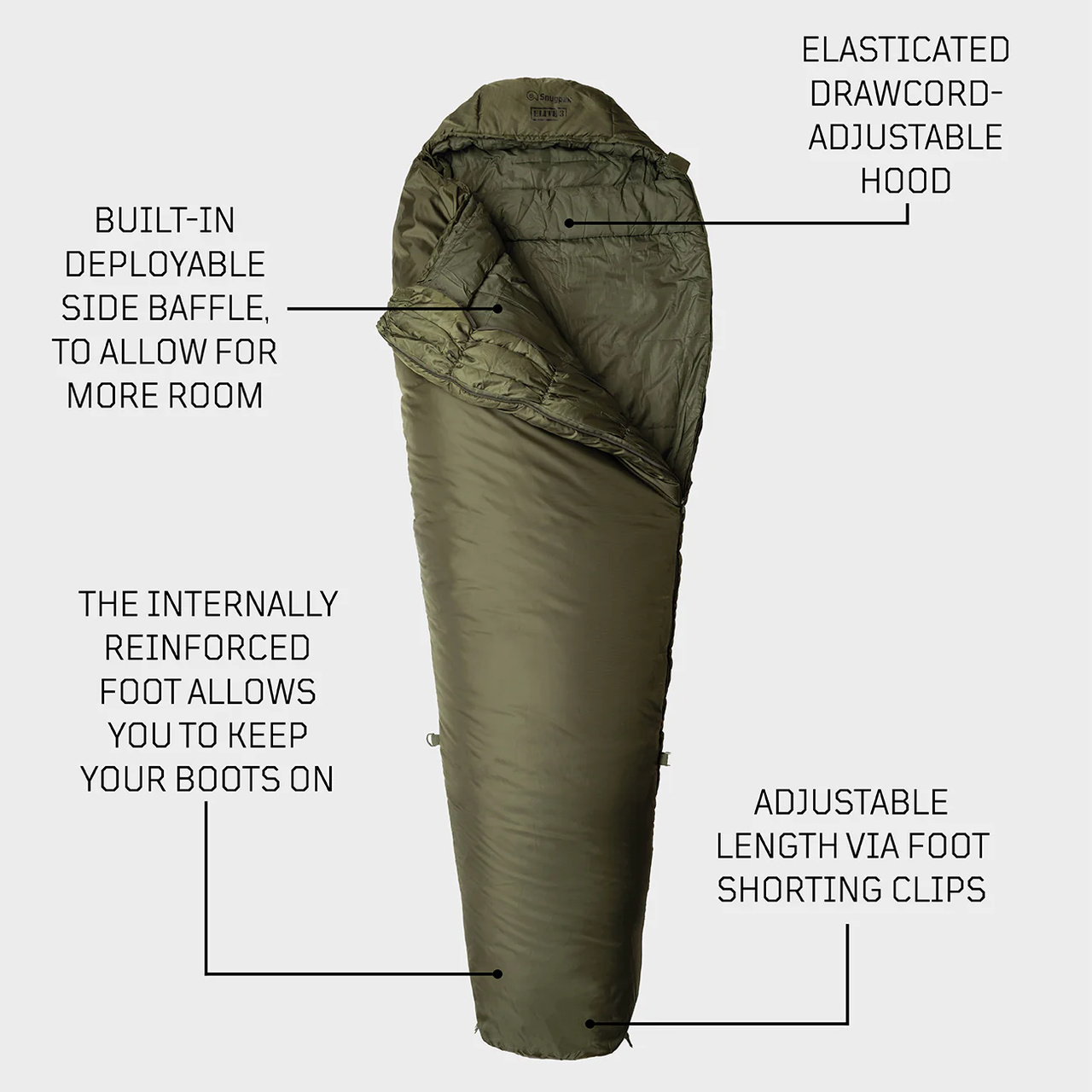 Softie Elite 3 Olive Left
