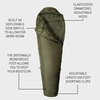Softie Elite 3 Olive Left
