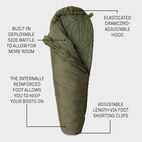 Softie Elite 1 Olive Left