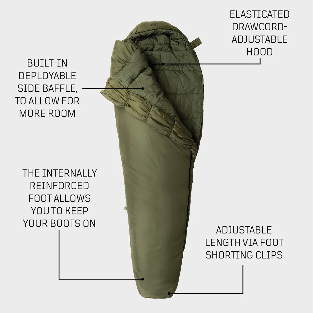 Softie Elite 5 Olive Left Side Zip