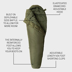 Softie Elite 5 Olive Left Side Zip