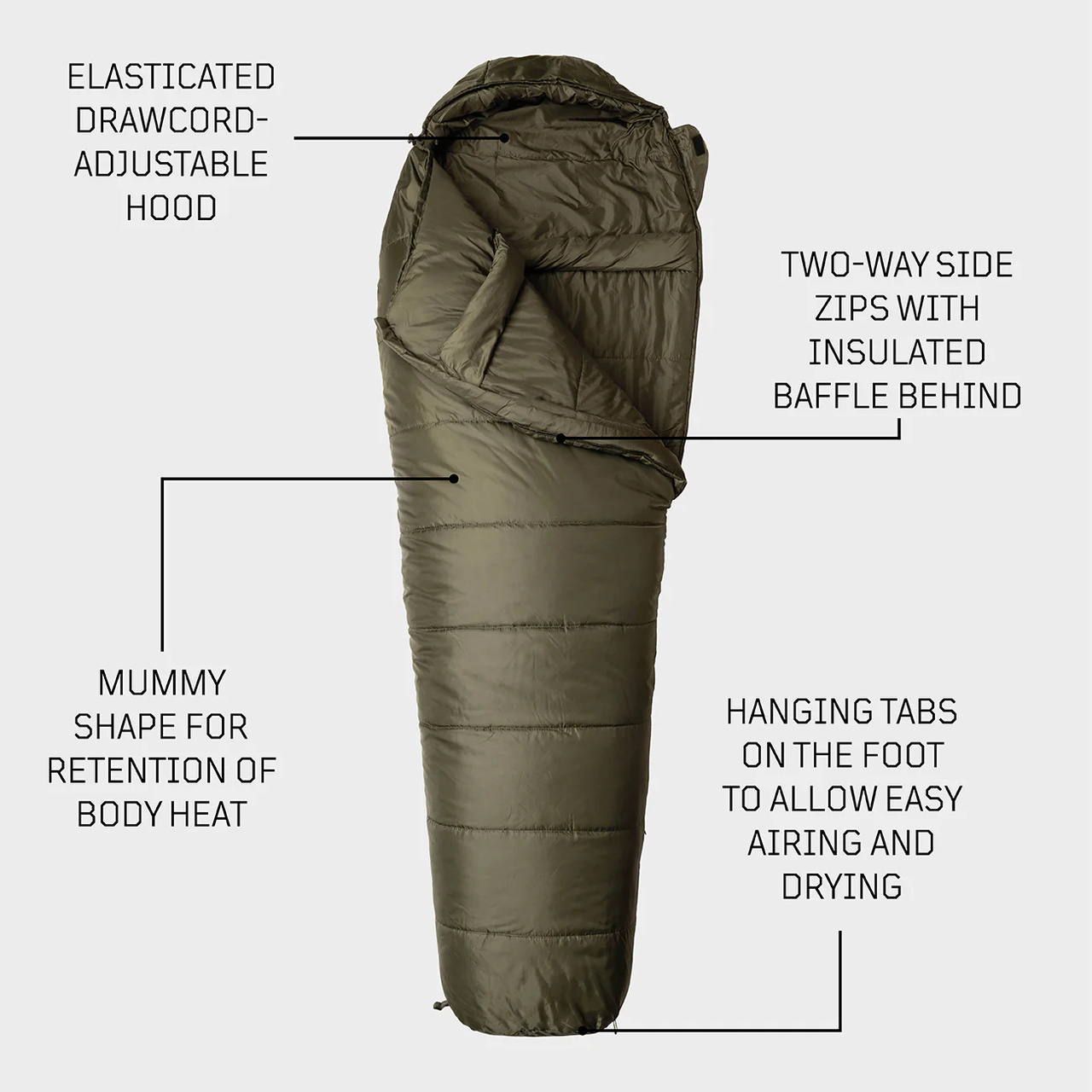 Sleeper Lite WGTE Olive Left