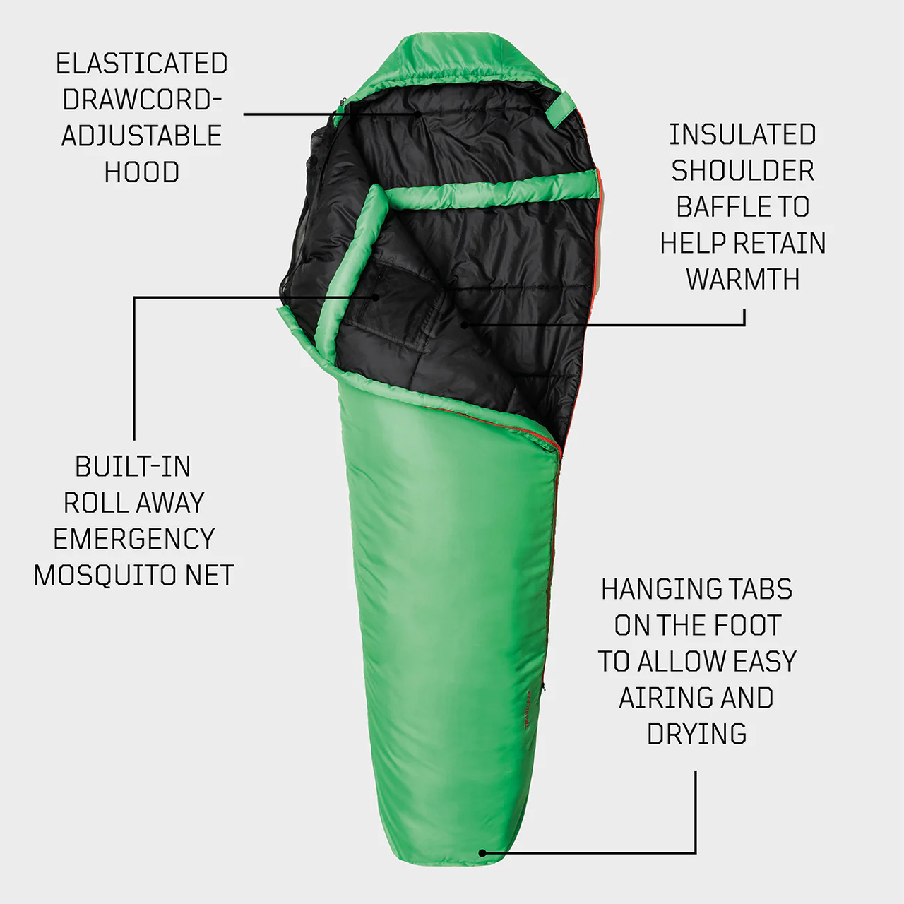 Travelpak 3 Emerald Green Left