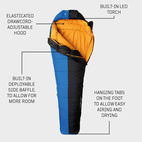 Softie Expansion 3 WGTE Black/Blue