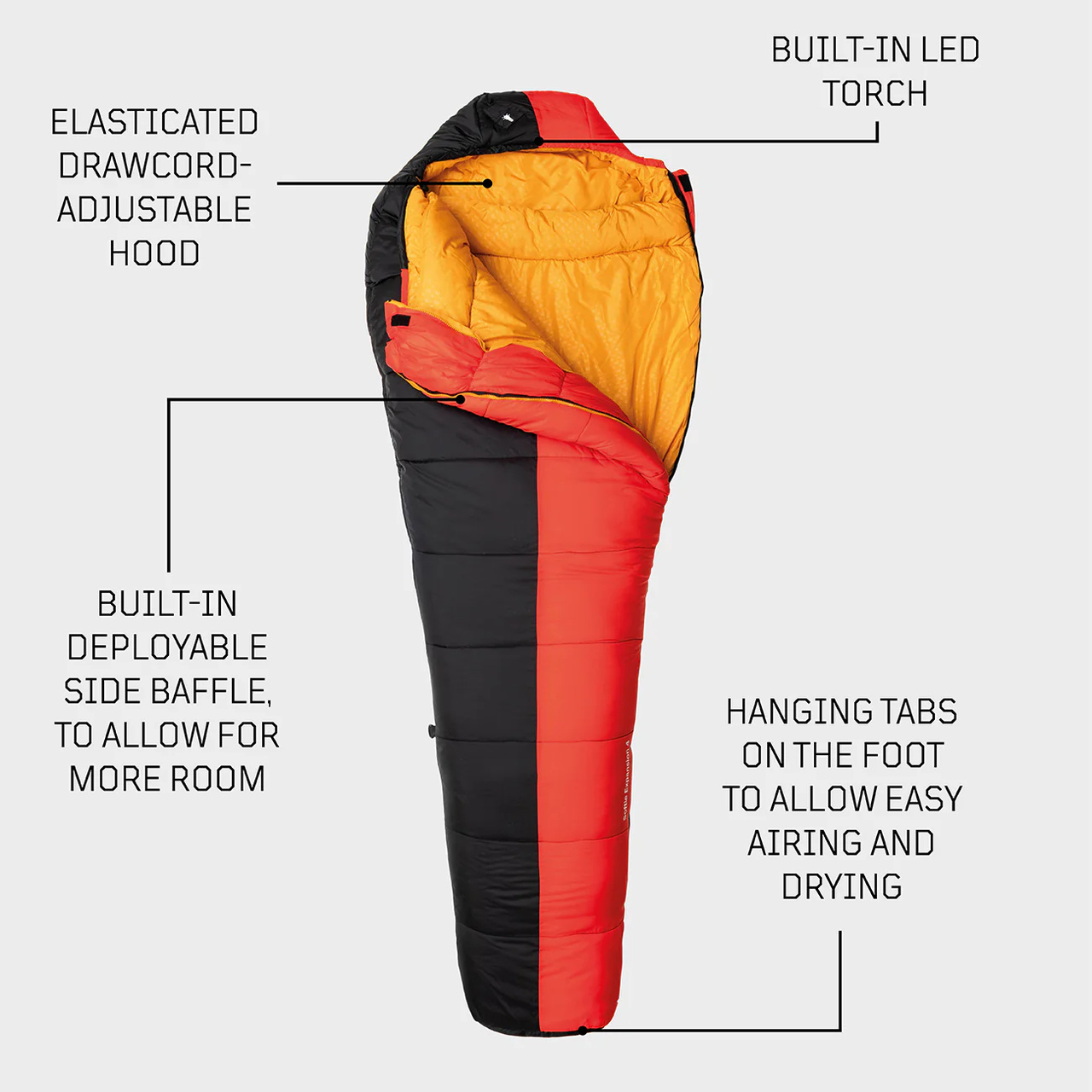 Softie Expansion 4 WGTE Black/Red