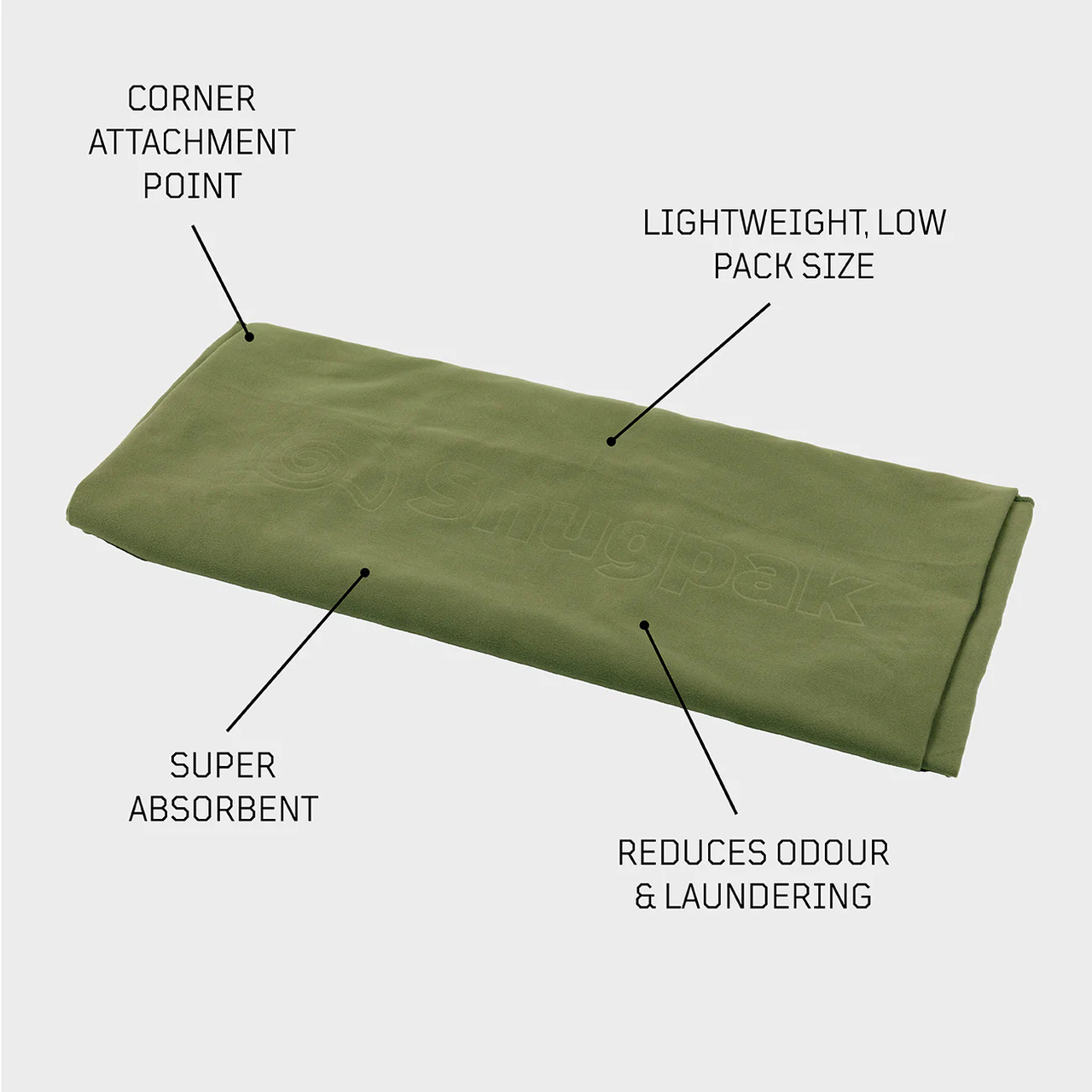 Hands & Face Towel Olive