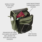 Utility Pak WGTE Olive