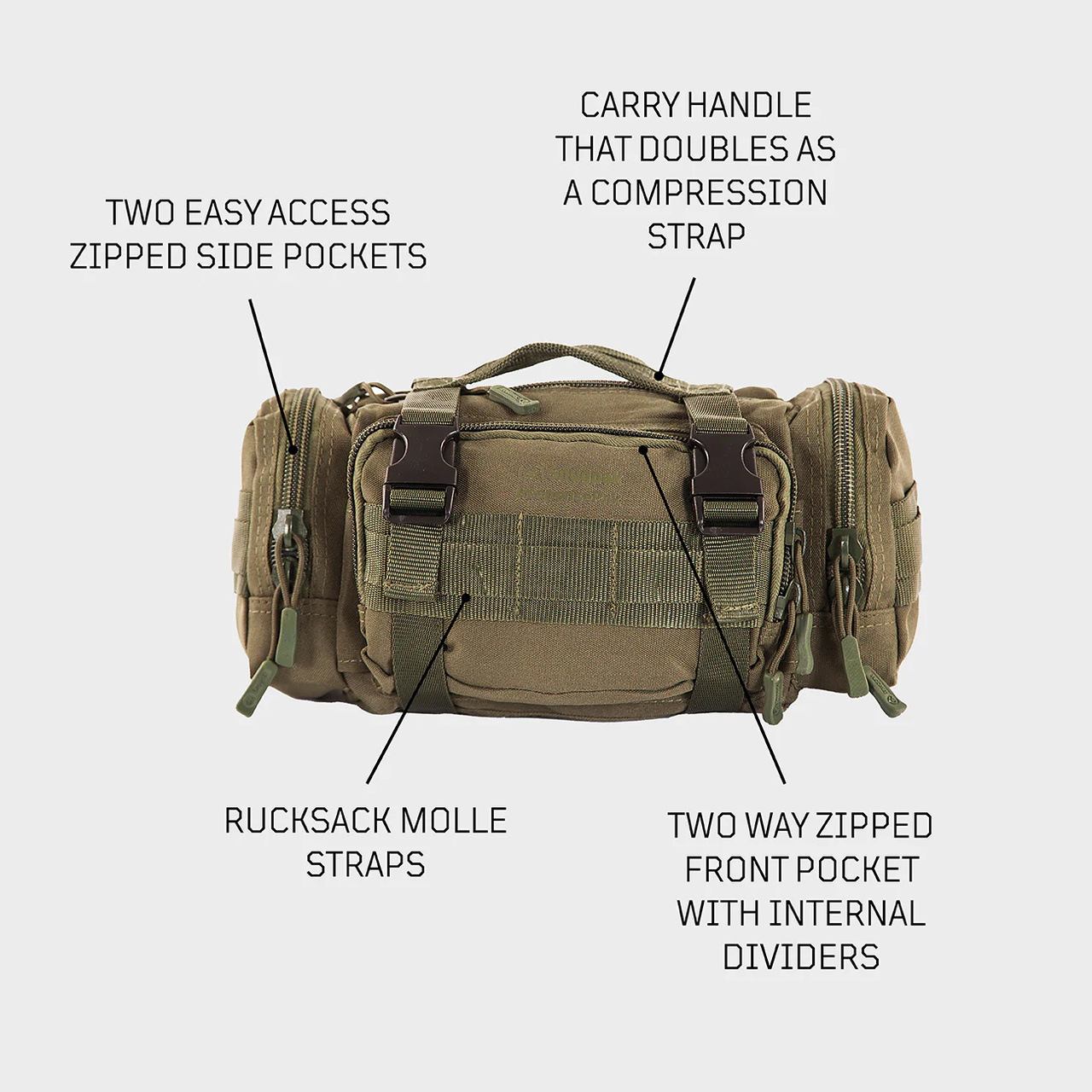 Responsepak WGTE Coyote