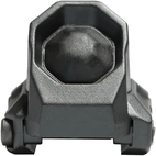 AXON SL - Streamlight 7" - Black