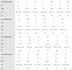 XA Pro Forces GTX Black 10