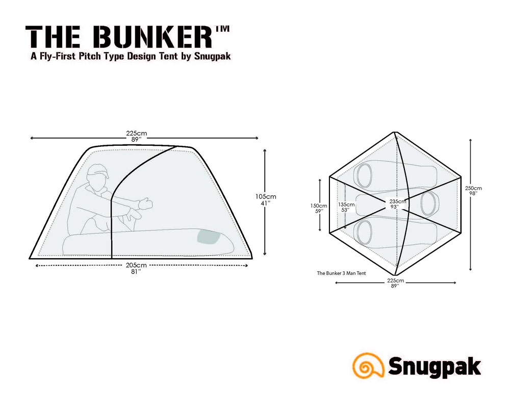 The Bunker IX