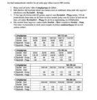 Ordningsvakt Jacka Allväder Herr 108/112