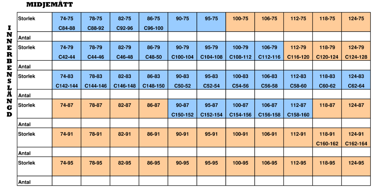 Ordningsvakt Insatsbyxa 90-91