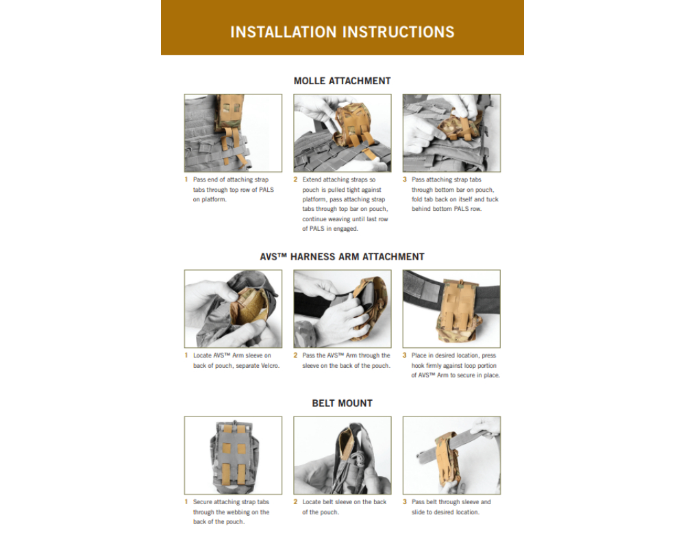 GP Pouch 6x6x3 Ranger Green